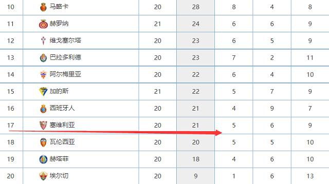 两位新生代演员在影片中cp感十足，充满青春活力的新晋银幕情侣也将吹起一阵清新的甜风